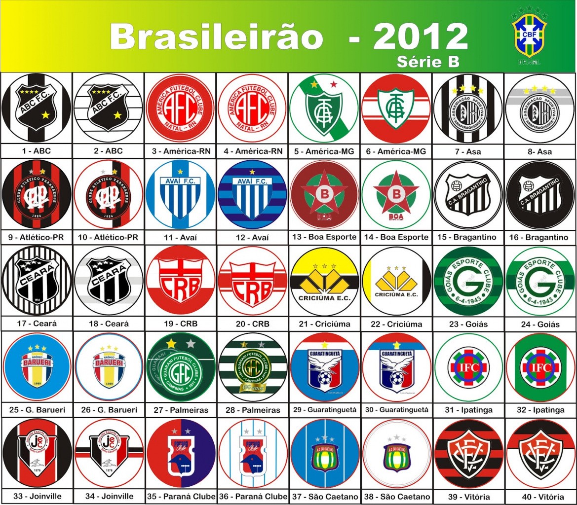 Palmeiras tem Mundial? - Blog João Nassif - 4oito