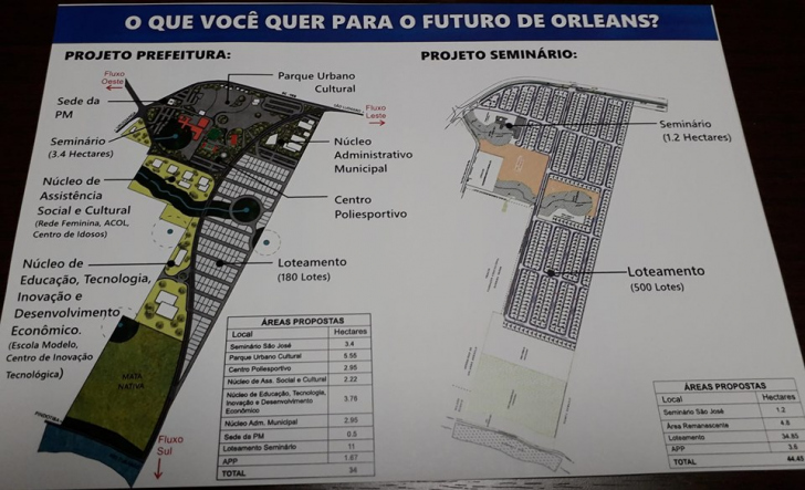 Prefeitura expôs imagem com diferença entre os projetos para a área do seminário / Divulgação