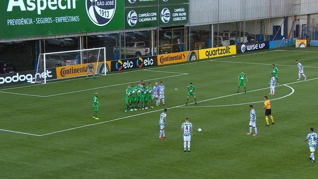 São José e Chapecoense empataram em Porto Alegre