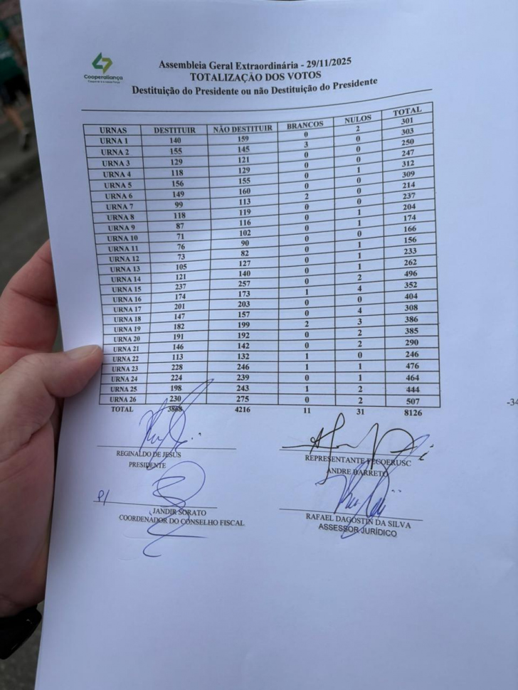 Foto: Talita Lima/Divulgação