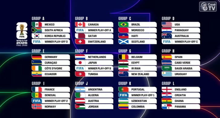 Foto: Reprodução/CazéTV