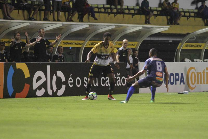 O tamanho do prejuízo do Criciúma