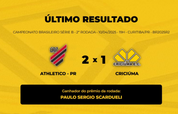 Notícia - Veja o vencedor do Bolão Bistek para Criciúma x  Athletico-PR