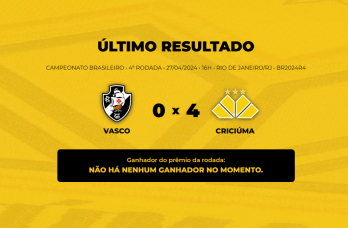 Notícia - Bolão Bistek não tem acertadores para Vasco 0x4 Criciúma