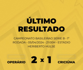 Notícia - Veja o vencedor do Bolão Bistek para Criciúma x Operário