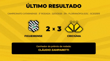 Notícia - Veja o vencedor do Bolão Bistek para Figueirense x Criciúma