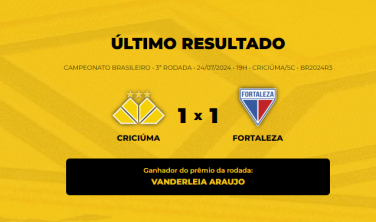 Notícia - Confira quem venceu o Bolão Bistek da partida entre Criciúma e Fortaleza