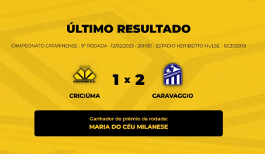 Notícia - Veja o vencedor do Bolão Bistek para Criciúma x Caravaggio