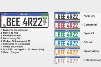 Notícia - Padrão de placa Mercosul começa a ser usado no Brasil