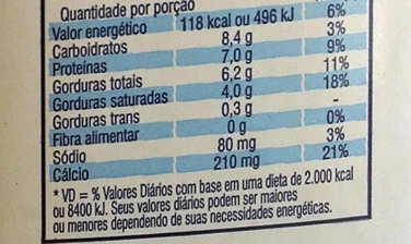 Notícia - Anvisa atualiza informações sobre rotulagem nutricional