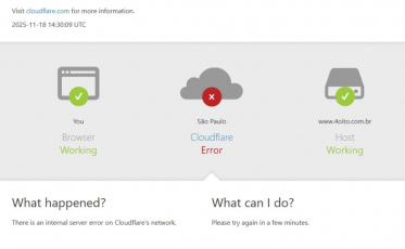 Instabilidade no Cloudflare deixa Portal 4oito, X, ChatGPT e outros sites fora do ar 
