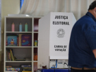 Mesmo com prorrogação do STF nenhuma seção de SC ficou aberta até as 19h