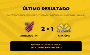 Veja o vencedor do Bolão Bistek para Criciúma x  Athletico-PR