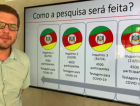 Estudo iniciado em universidade gaúcha pode determinar percentual de infectados por coronavírus no país