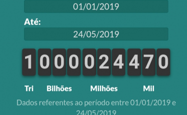Impostômetro atinge 1 trilhão de reais 