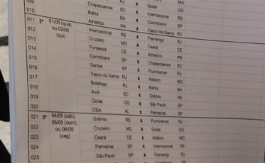 Jogos de segunda-feira perdem espaço no Brasileirão