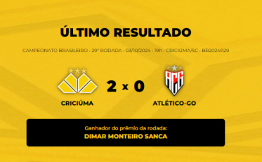 Confira o vencedor do Bolão Bistek da partida entre Criciúma e Atlético-GO