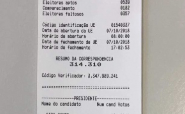 Bolsonaro é vencedor entre brasileiros na Nova Zelândia