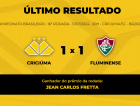 Confira quem venceu o Bolão Bistek da partida entre Criciúma e Fluminense