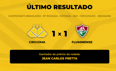 Confira quem venceu o Bolão Bistek da partida entre Criciúma e Fluminense