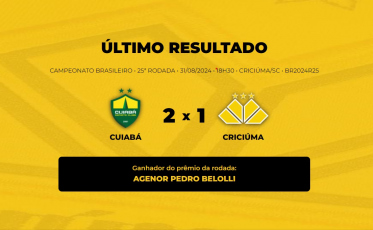 Veja quem acertou o Bolão Bistek do jogo Cuiabá x Criciúma