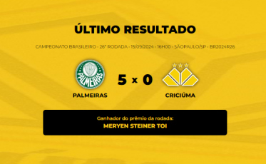 Veja quem acertou o Bolão Bistek da partida entre Palmeiras e Criciúma