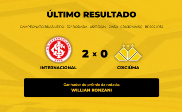 Confira quem venceu o Bolão Bistek da partida entre Internacional e Criciúma