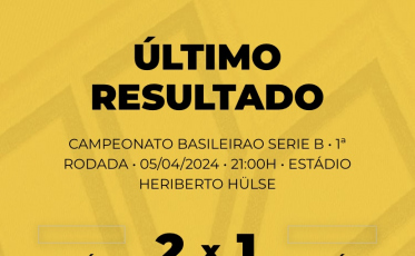 Veja o vencedor do Bolão Bistek para Criciúma x Operário