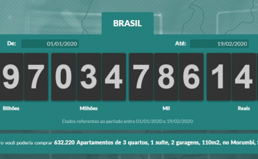 Brasileiros já pagaram R$ 400 bilhões em impostos
