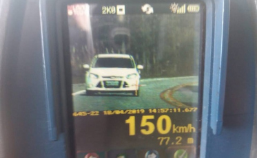 Excessos nas BRs no foco da Operação Semana Santa