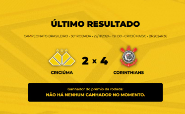 Bolão Bistek: Sem acertadores para Criciúma 2x4 Corinthians