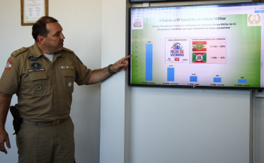 Polícia Militar no topo da prevenção