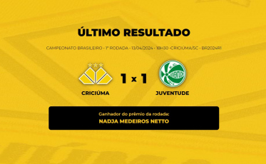 Veja quem ganhou o Bolão do Bistek no jogo entre Criciúma e Juventude