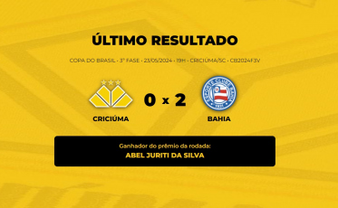 Veja quem ganhou o Bolão do Bistek no jogo entre Criciúma e Bahia