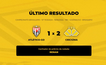 Confira quem venceu o Bolão Bistek da partida entre Atlético/GO e Criciúma