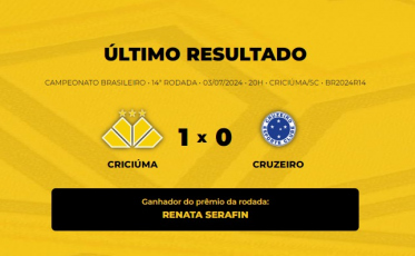 Confira quem venceu o Bolão Bistek da partida entre Criciúma e Cruzeiro