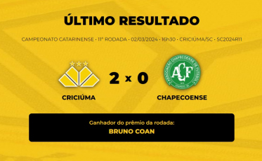 Saiba quem ganhou o Bolão Bistek no jogo entre Criciúma e Chapecoense