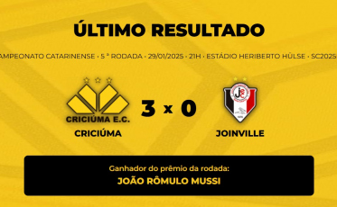 Veja o vencedor do Bolão Bistek para Criciúma x Joinville
