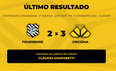 Veja o vencedor do Bolão Bistek para Figueirense x Criciúma