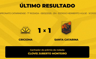 Veja o vencedor do Bolão Bistek para Criciúma x Santa Catarina