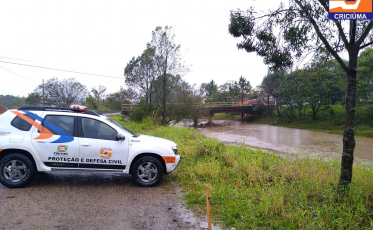 Chuva do fim de semana deixou Defesa Civil em alerta 