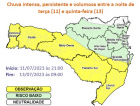 Aviso meteorológico: Sul de SC terá grande volume de chuva na próxima semana