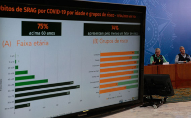 Ministério da Saúde informará data de óbito em novo formato de boletim para Covid-19