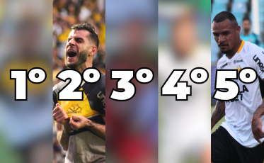 Veja quais os jogadores do Criciúma com mais minutos em campo em 2023