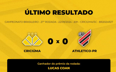 Veja quem acertou o Bolão Bistek da partida entre Criciúma e Athlético-PR