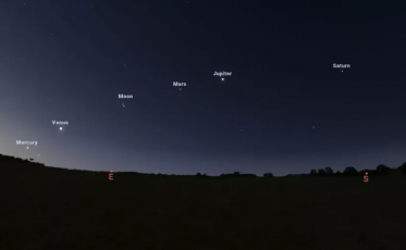 Júpiter, Marte e Saturno estarão alinhados neste final de semana
