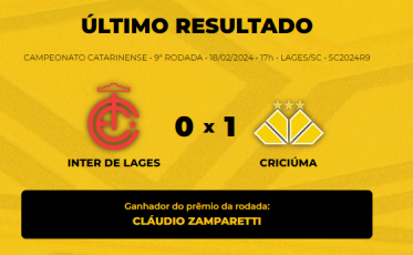 Confira quem ganhou o Bolão Bistek no jogo entre Inter de Lages e Criciúma
