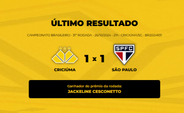 Confira quem venceu o Bolão Bistek da partida entre Criciúma e São Paulo
