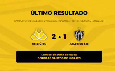 Confira o vencedor do Bolão Bistek da partida entre Criciúma e Atlético-MG
