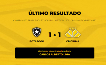 Confira quem venceu o Bolão Bistek da partida entre Botafogo e Criciúma